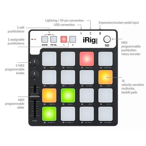 IRIG PADS Portable MIDI Controller